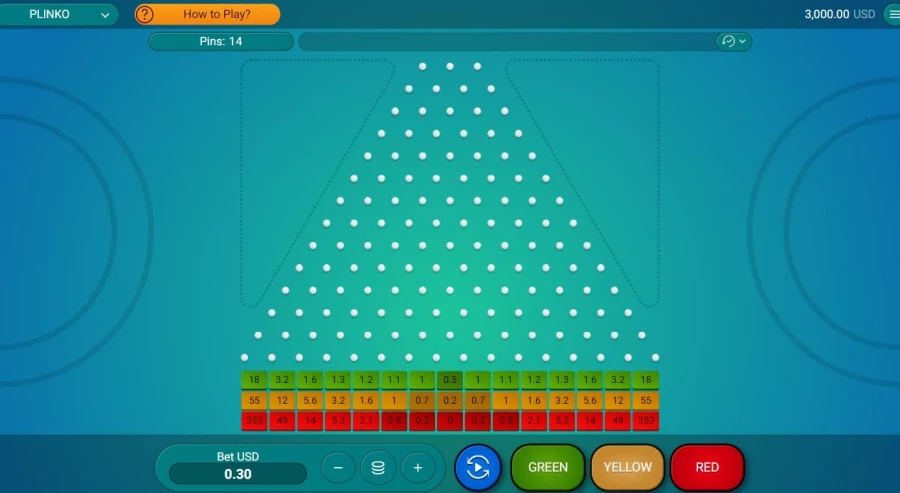 Plinko strategie